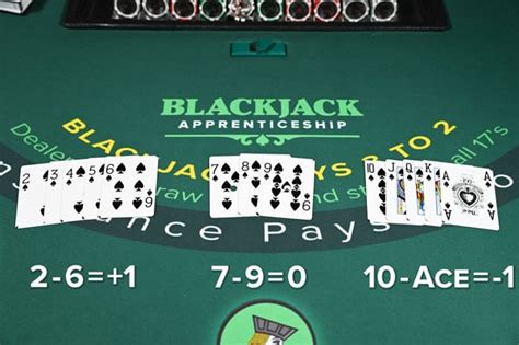 how does counting cards work|How To Count Cards in Blackjack and Bring Down the .